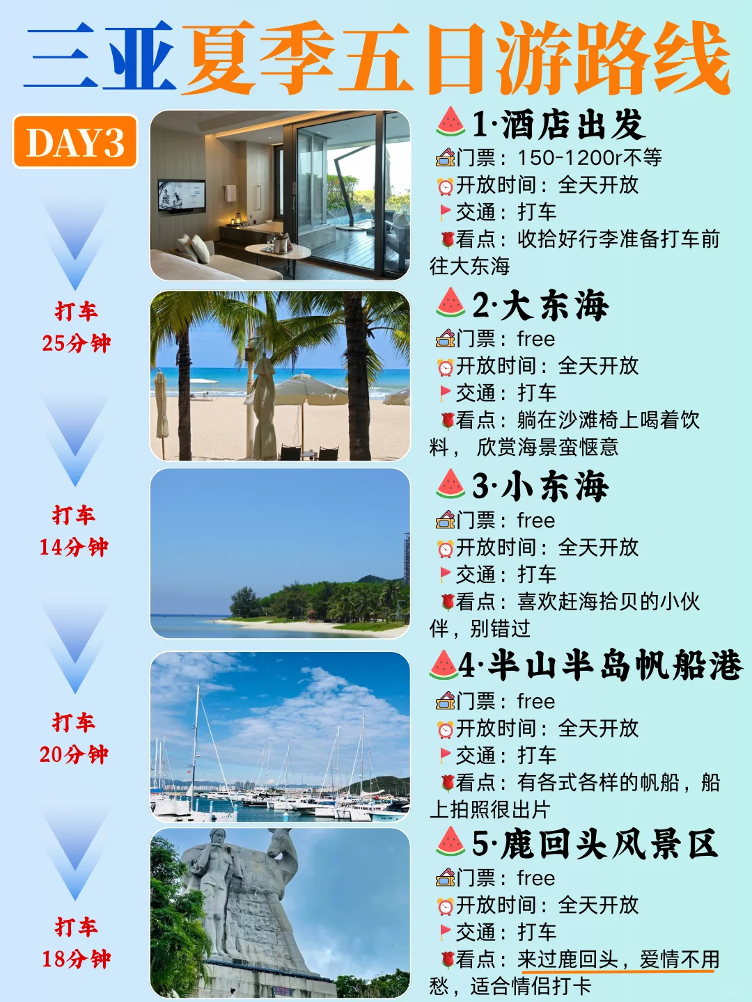 三亚省钱版旅游攻略！5月要去三亚的姐妹听劝
