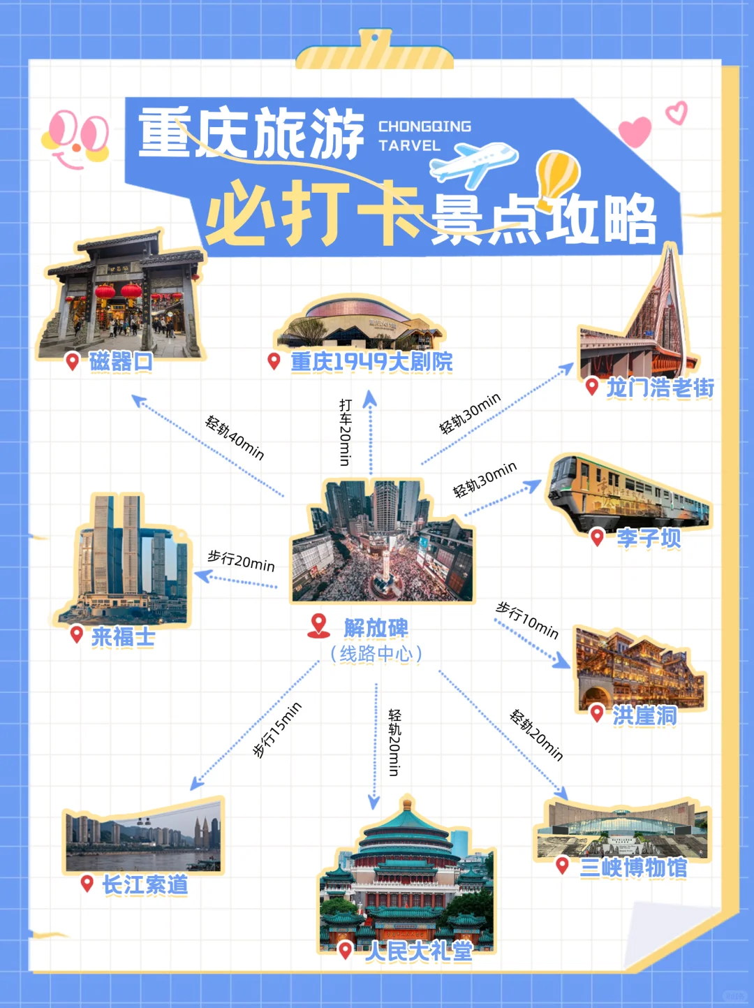 5张图说清楚来重庆该去哪里玩，最新无广