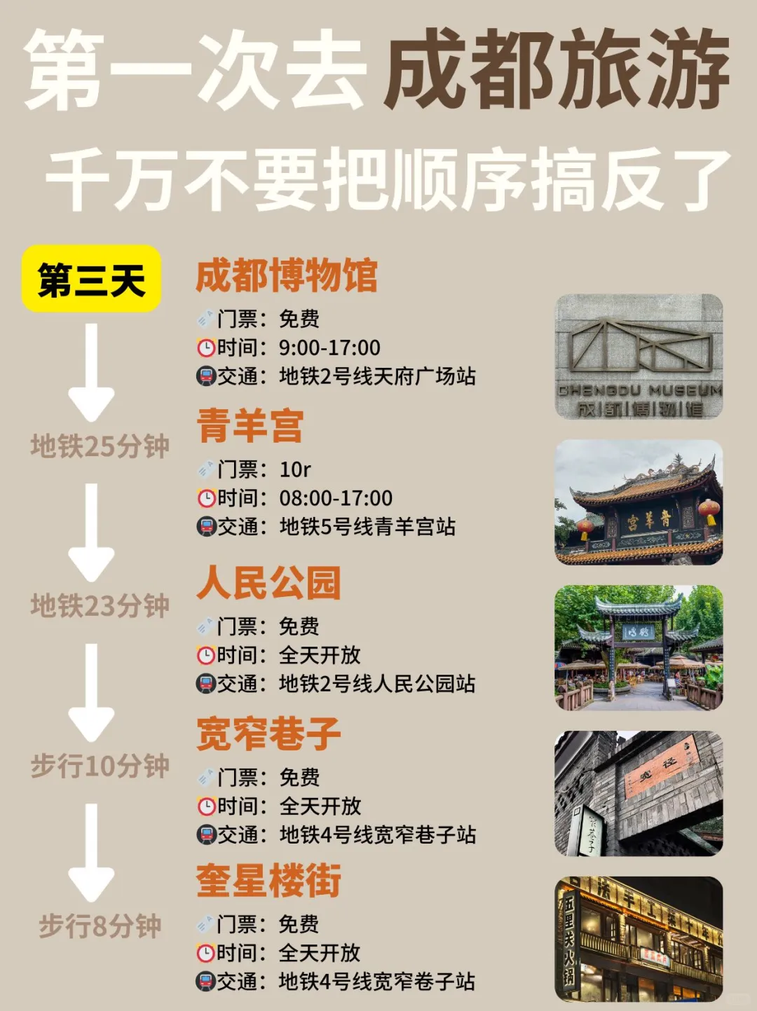 ✅成都旅游攻略😭5-6月去的姐妹快抄作业