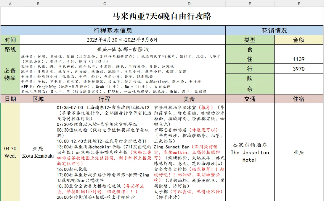 马来西亚7天6晚攻略
