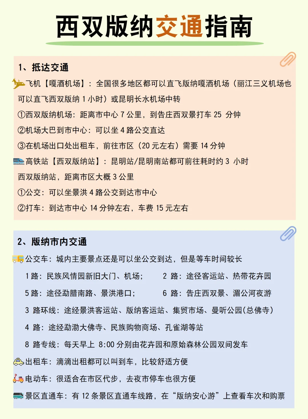 西双版纳✔️旅游攻略📝……