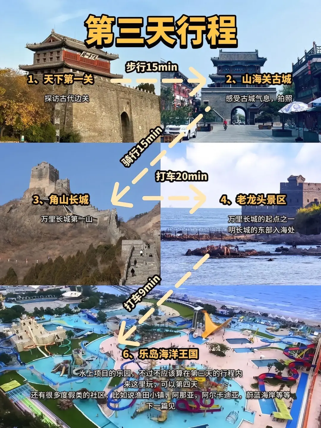 04女大📍秦皇岛/三天两夜精华版旅游攻略❗️