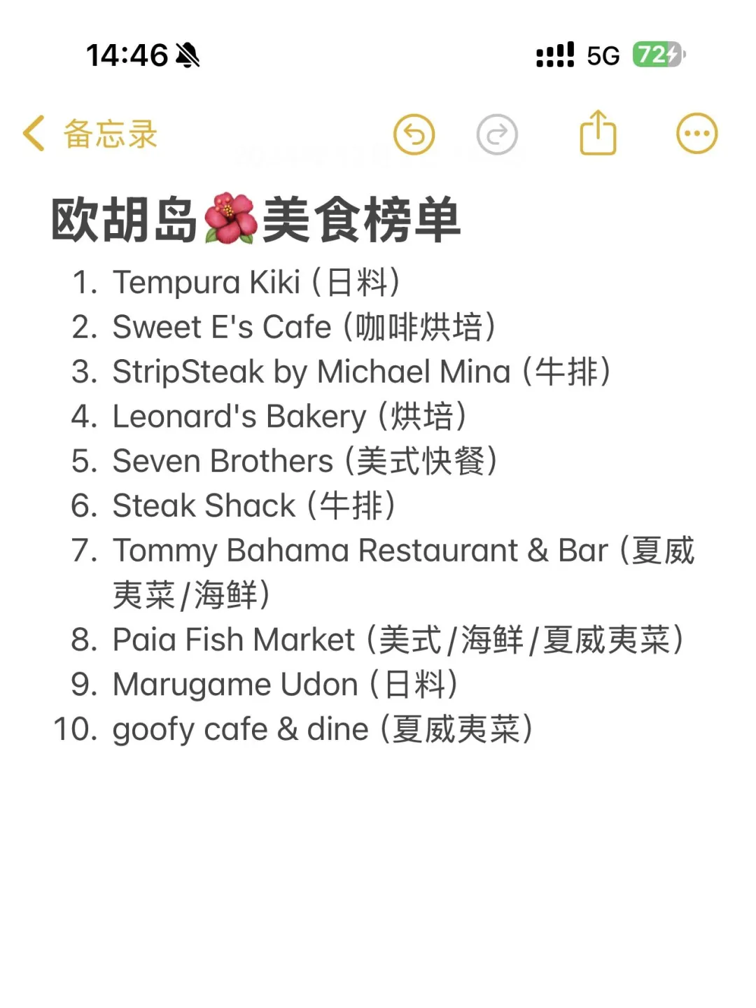 5.20📍夏威夷欧胡岛 来听听大实话吧…