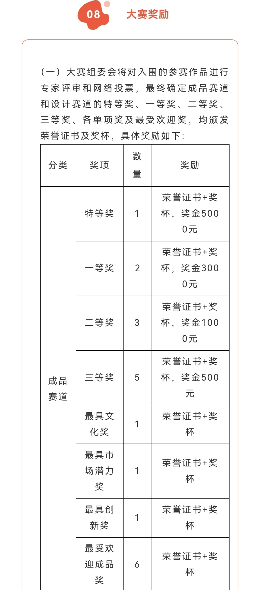 2万奖金！2025广州公园（景区）文创大赛