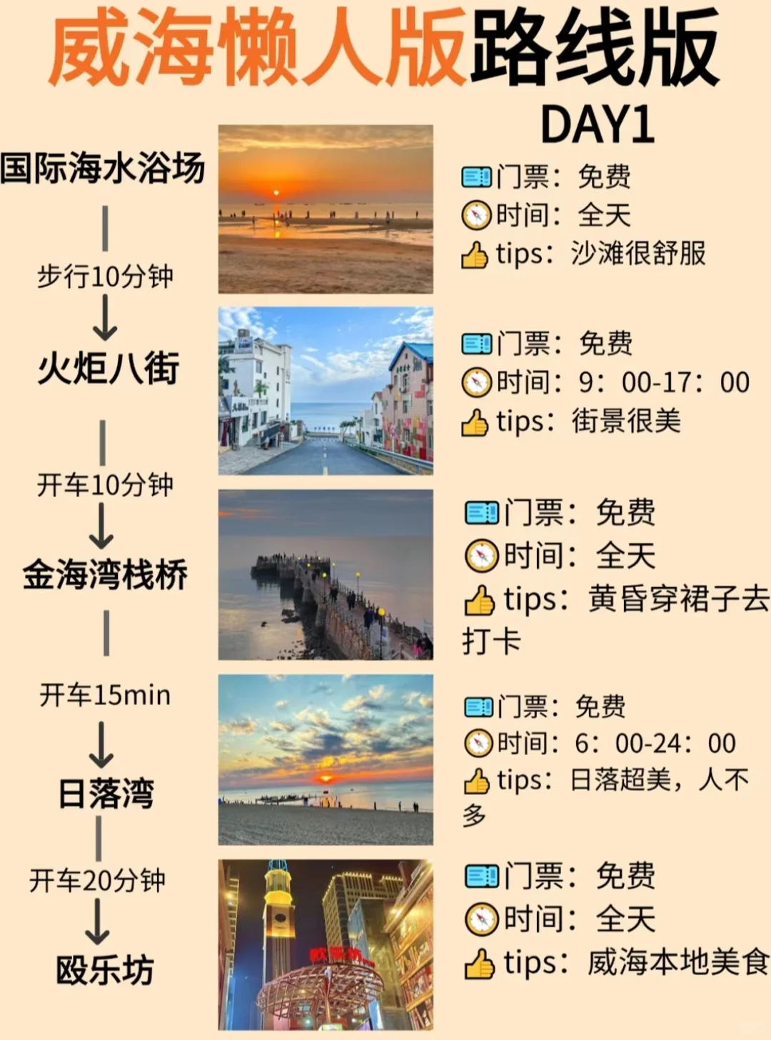 威海旅游🎈 三天两夜懒人版 纯干货