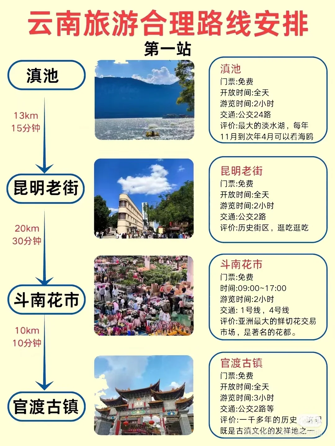 花了2000去了云南,朋友圈都爆炸了