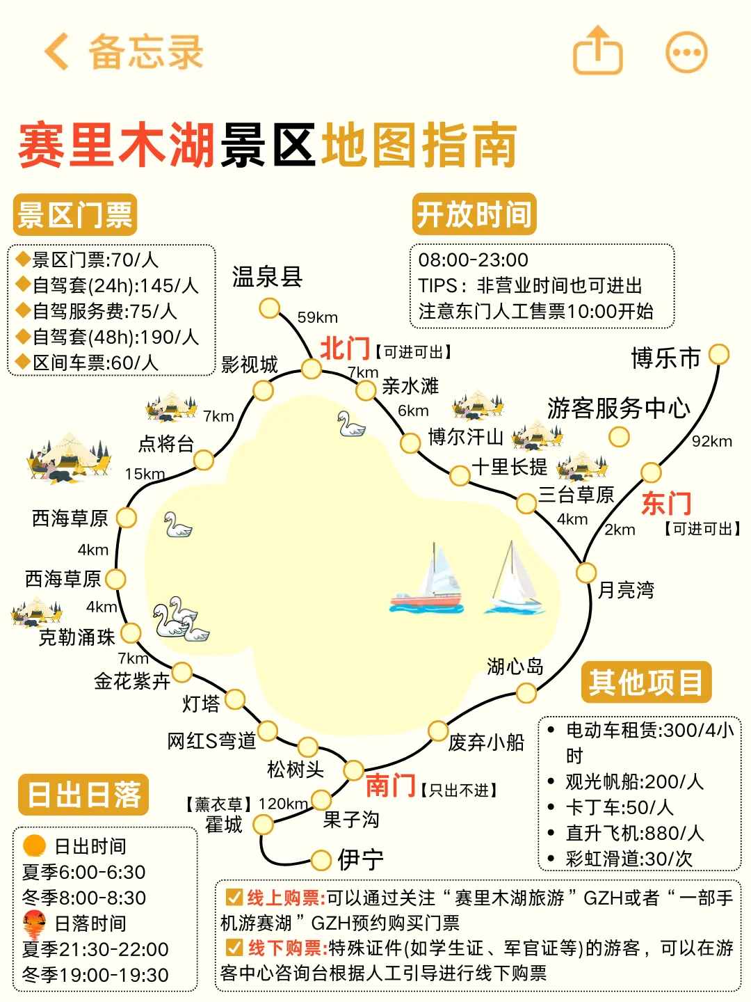 写给5-6🈷️去赛里木湖的姐妹，进来听劝