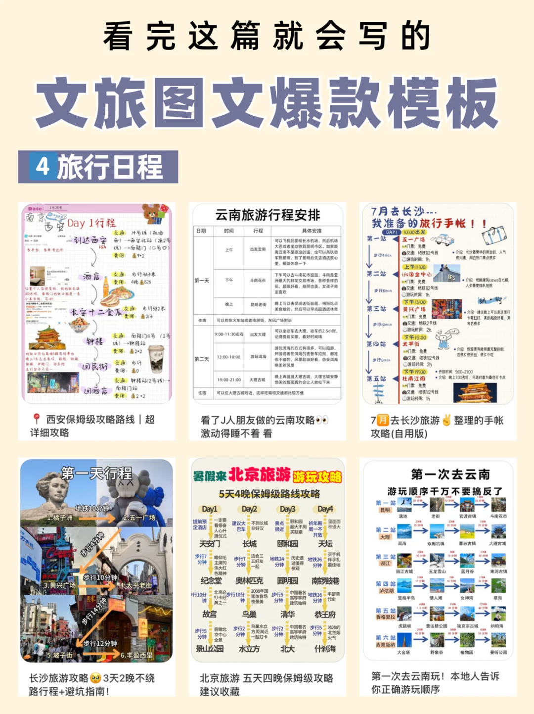 文旅笔记如何写？6大爆款图文模板