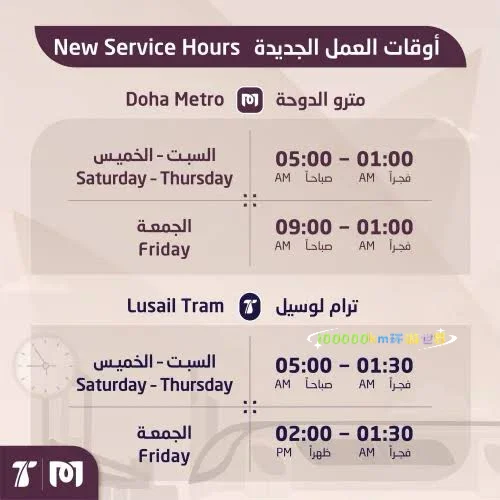 多哈世乒赛 落地攻略（持续更新）