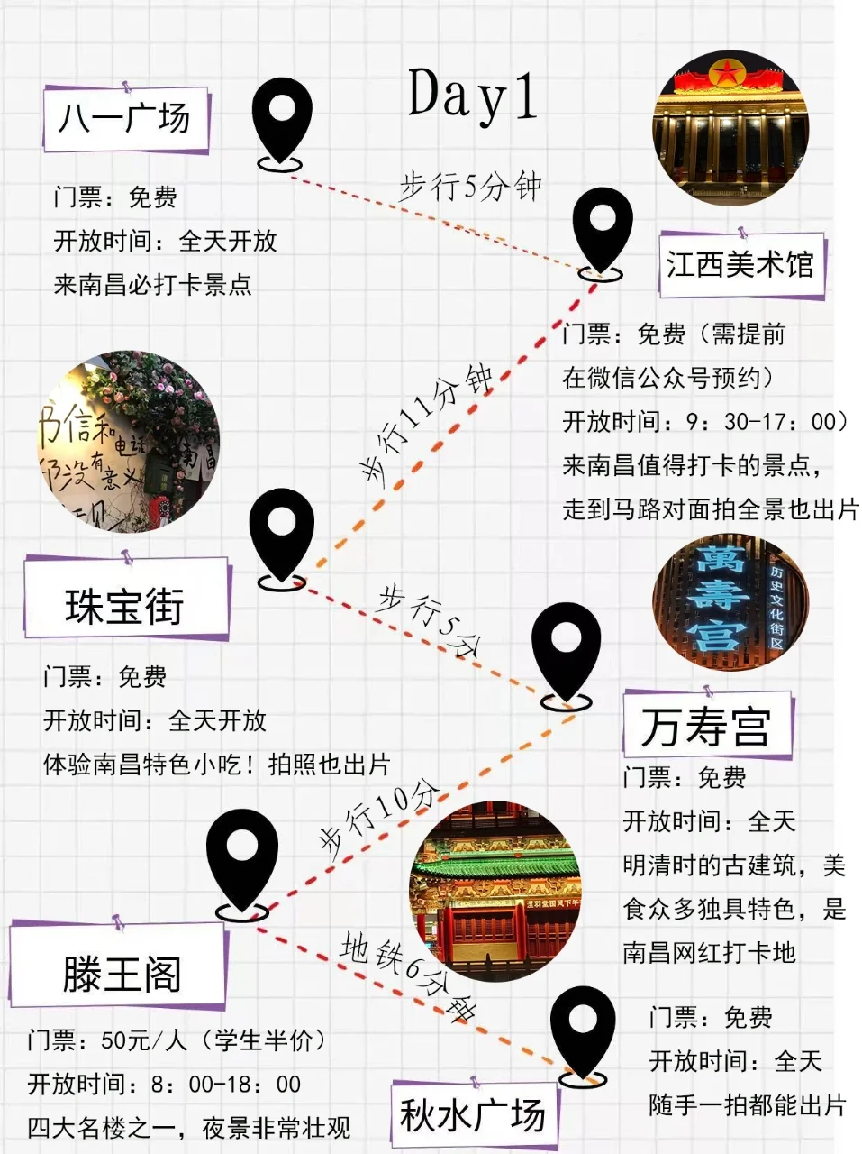 懒人福音！南昌8大景点2天畅玩攻略