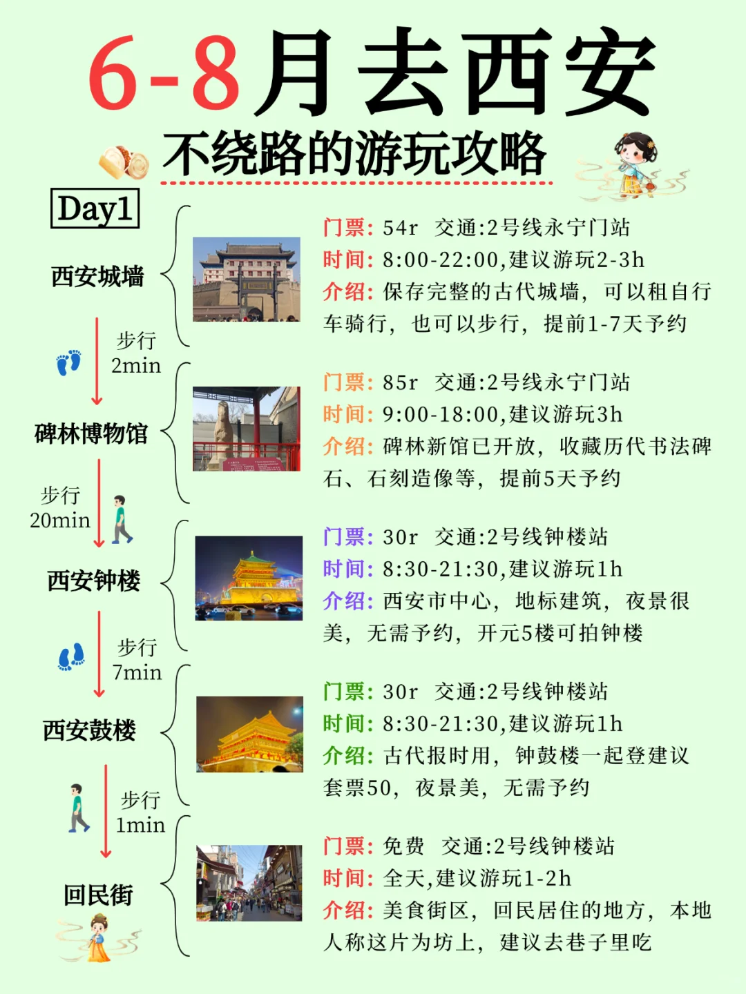 6-8月去西安旅行😚不绕路的游玩攻略!!
