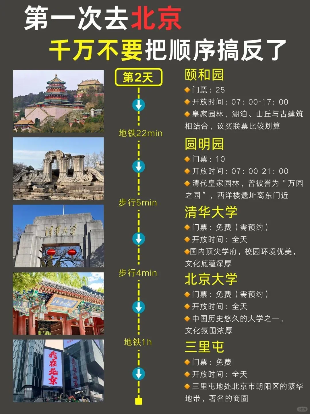 5-7月来北京千万不要🙅把顺序搞反了