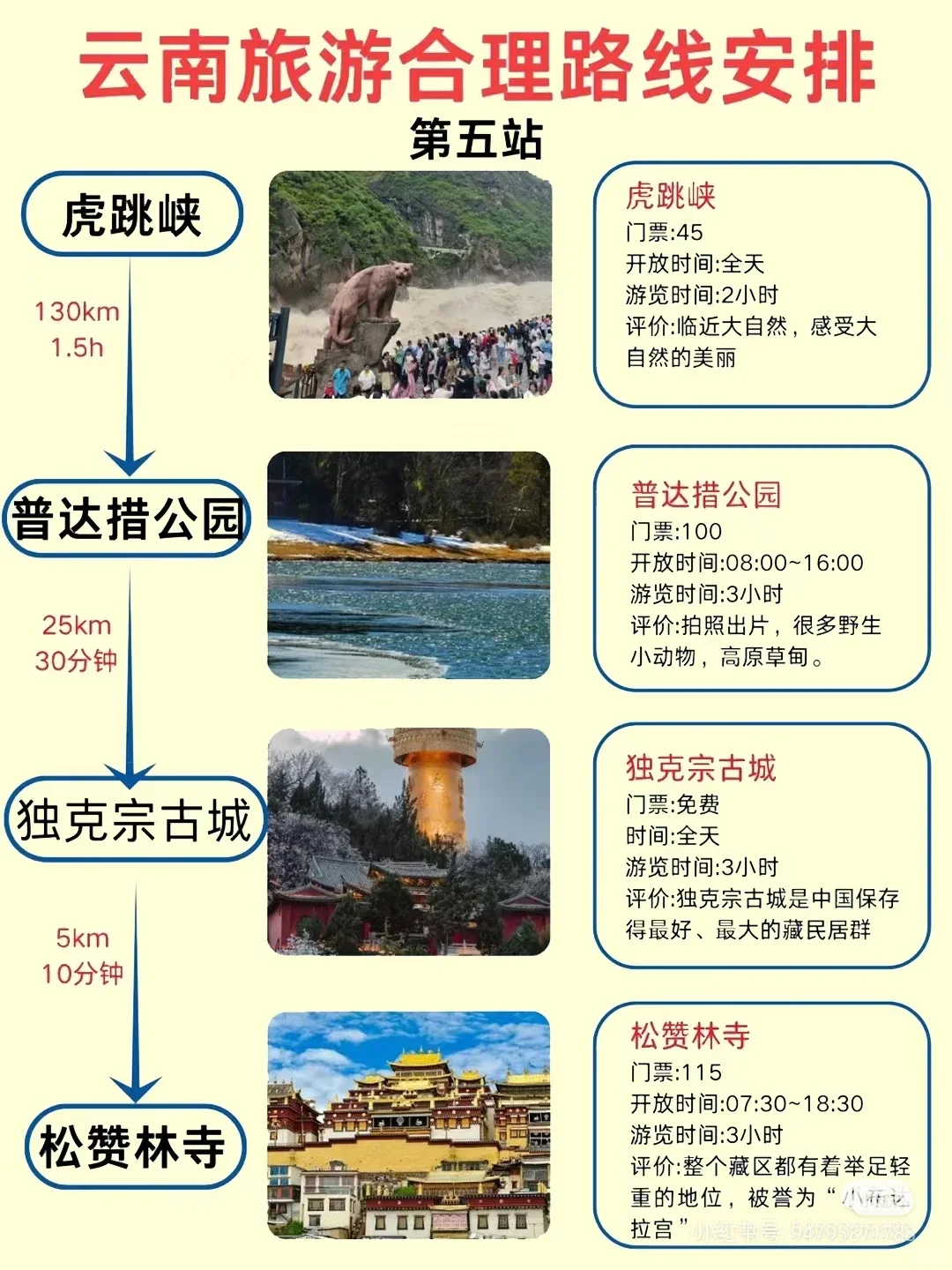 花了2000去了云南,朋友圈都爆炸了