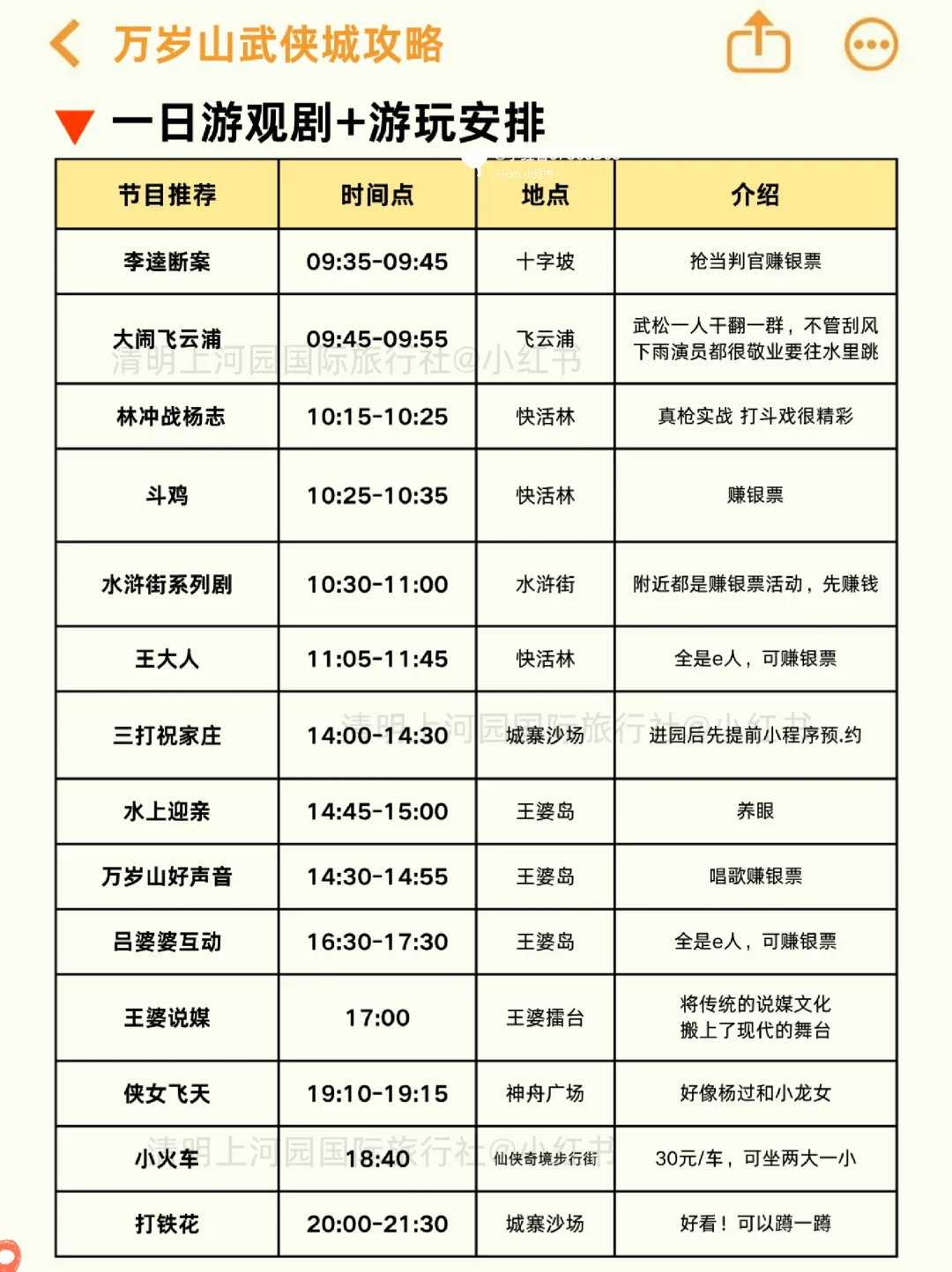 万岁山武侠城✨游玩攻略🙊提高📈体验感