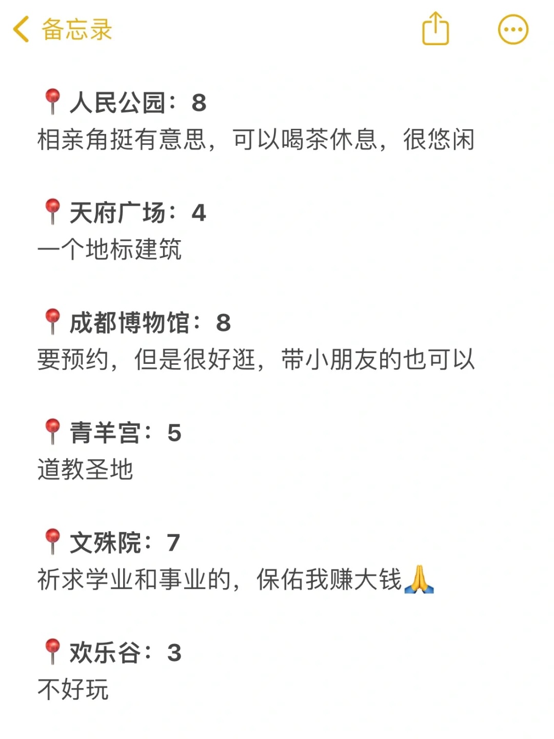 成都已回，景点打分（仅个人想法）