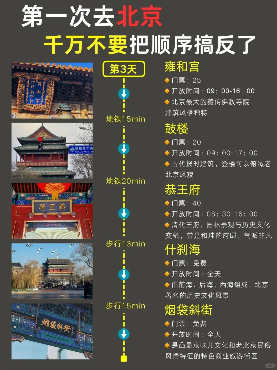 5-7月来北京千万不要🙅把顺序搞反了