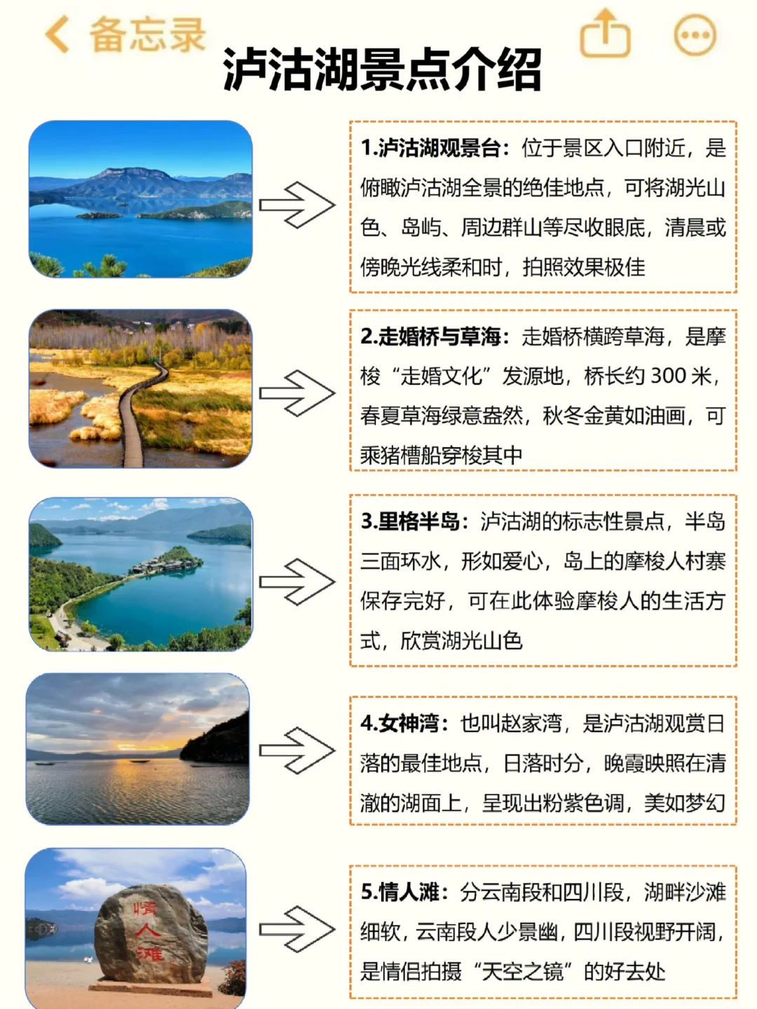 计划来泸沽湖的宝子们，这篇攻略给我狠狠看