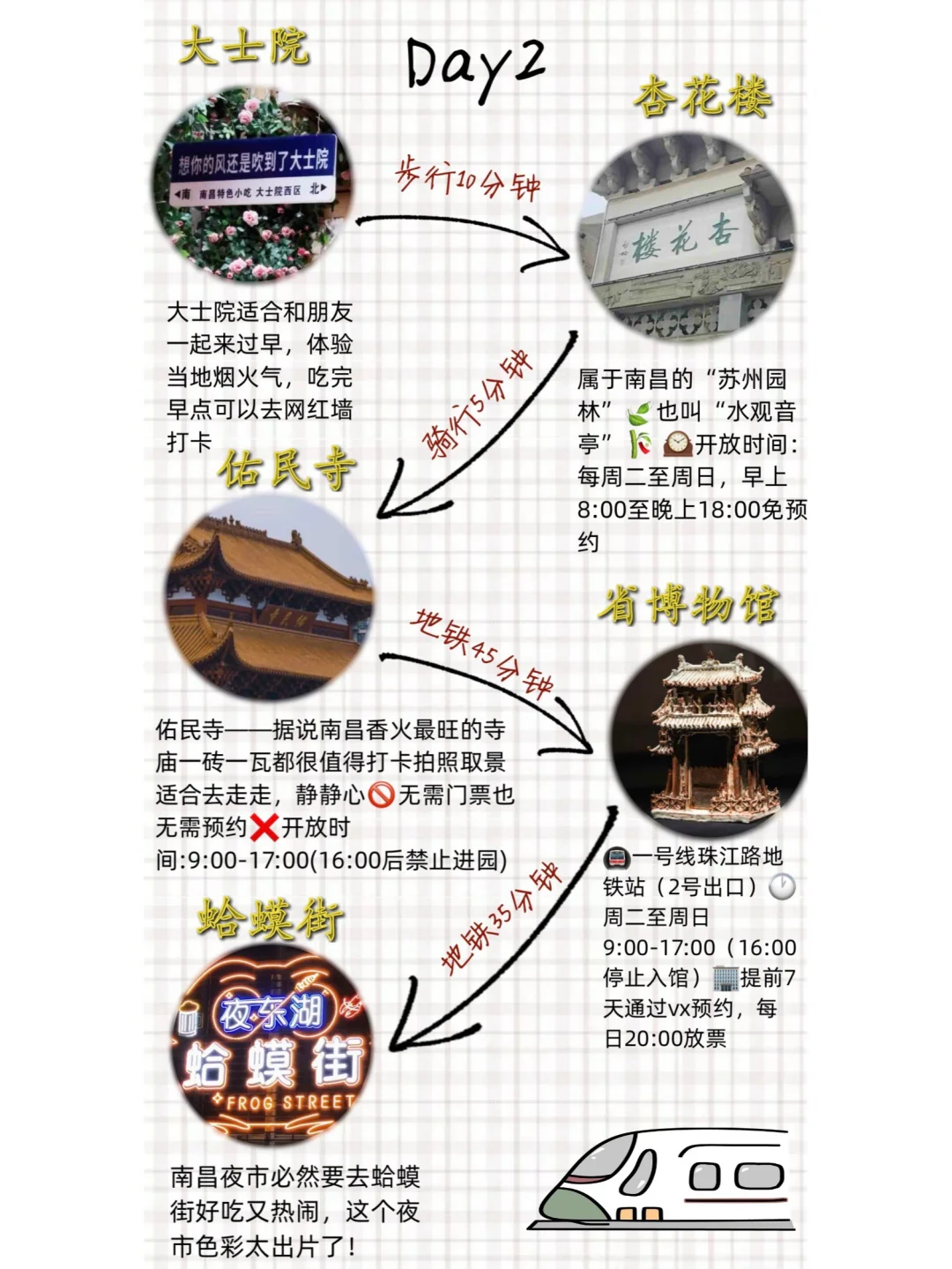 懒人福音！南昌8大景点2天畅玩攻略