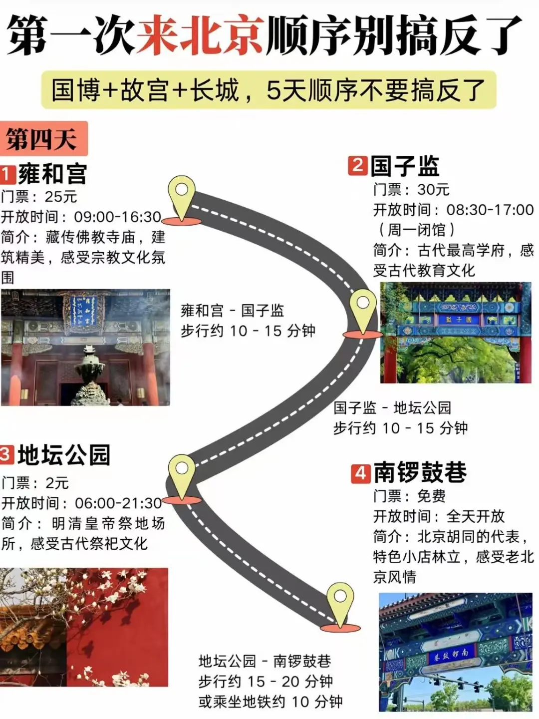 北京会惩罚每一个不做攻略的人