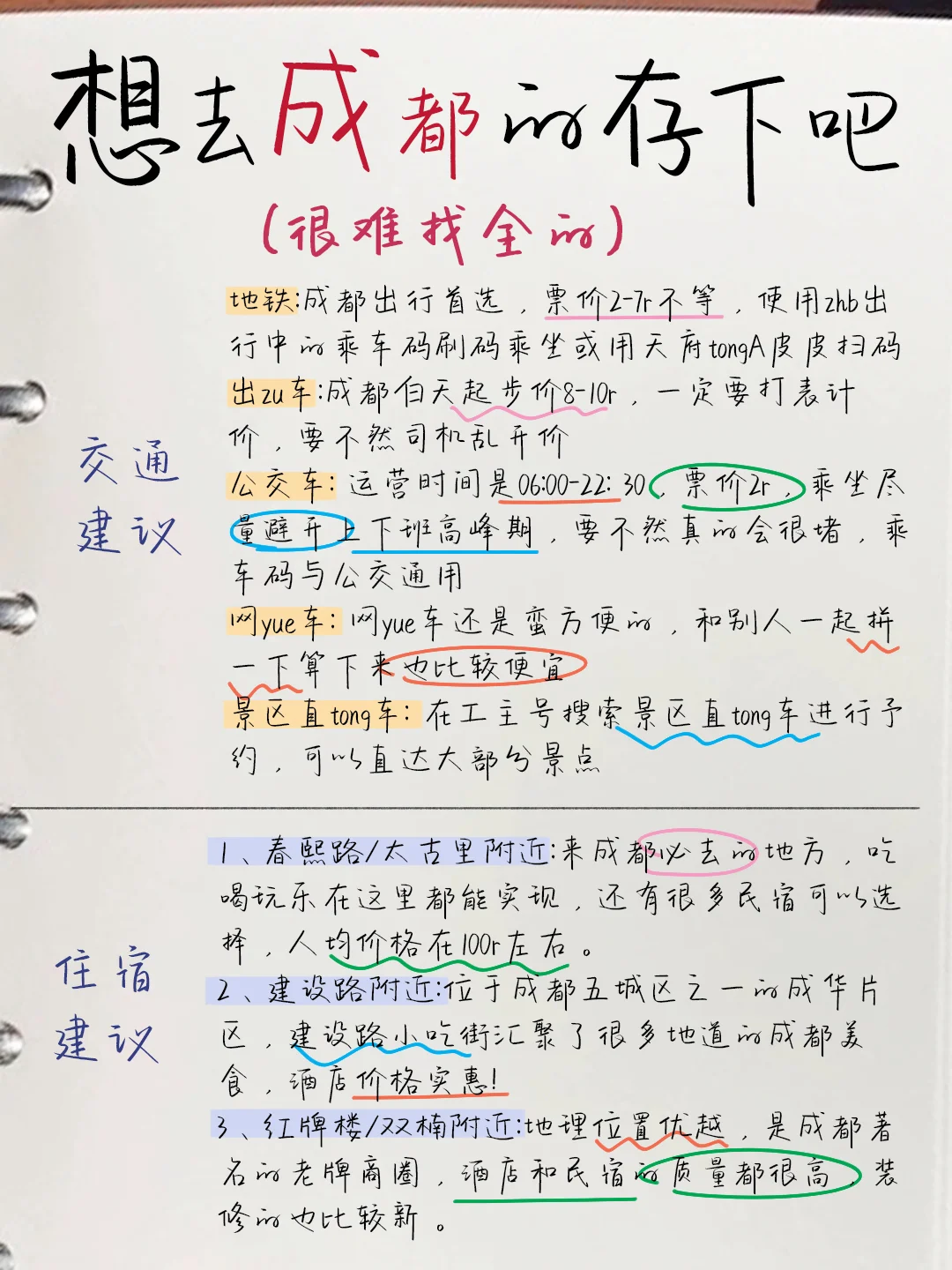 成都超全手绘攻略🔥含景点予约🖕