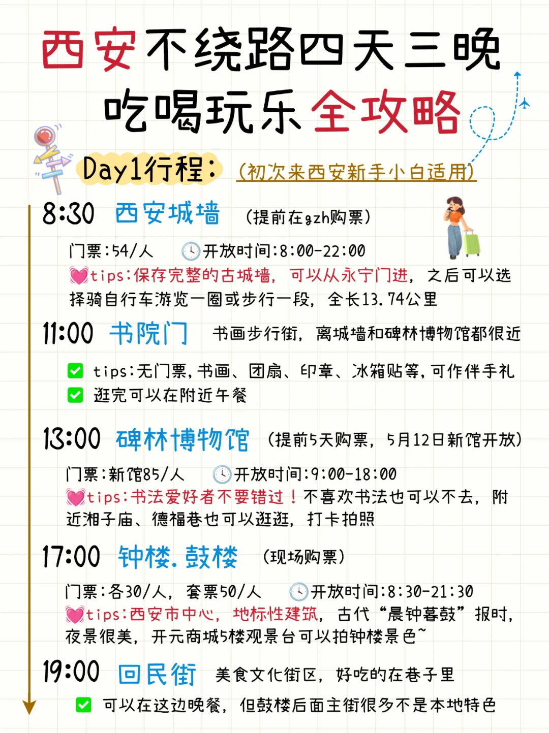 西安旅游攻略|4天3夜超详细‼️不绕路