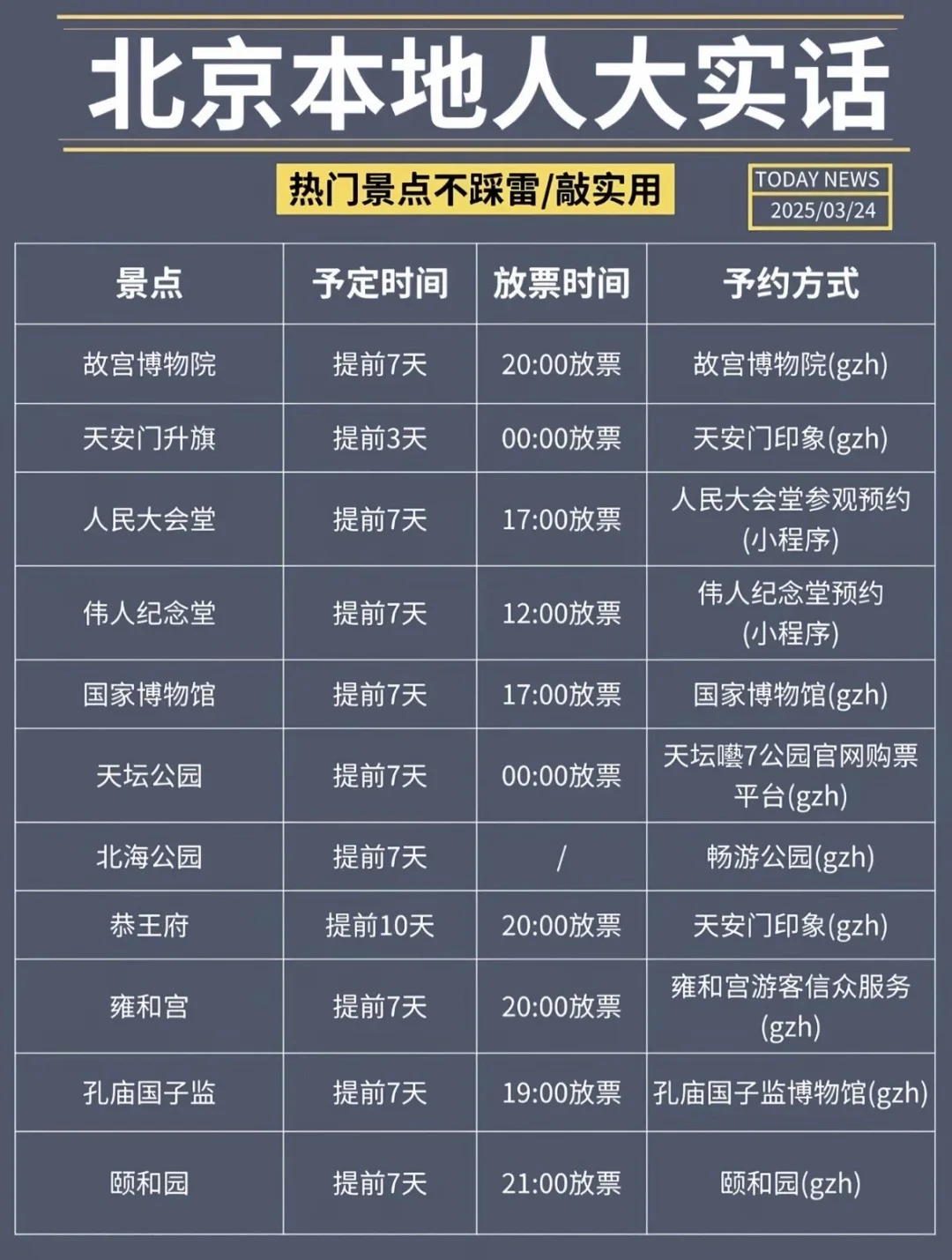 📍北京/三天二夜精华版旅游攻略！