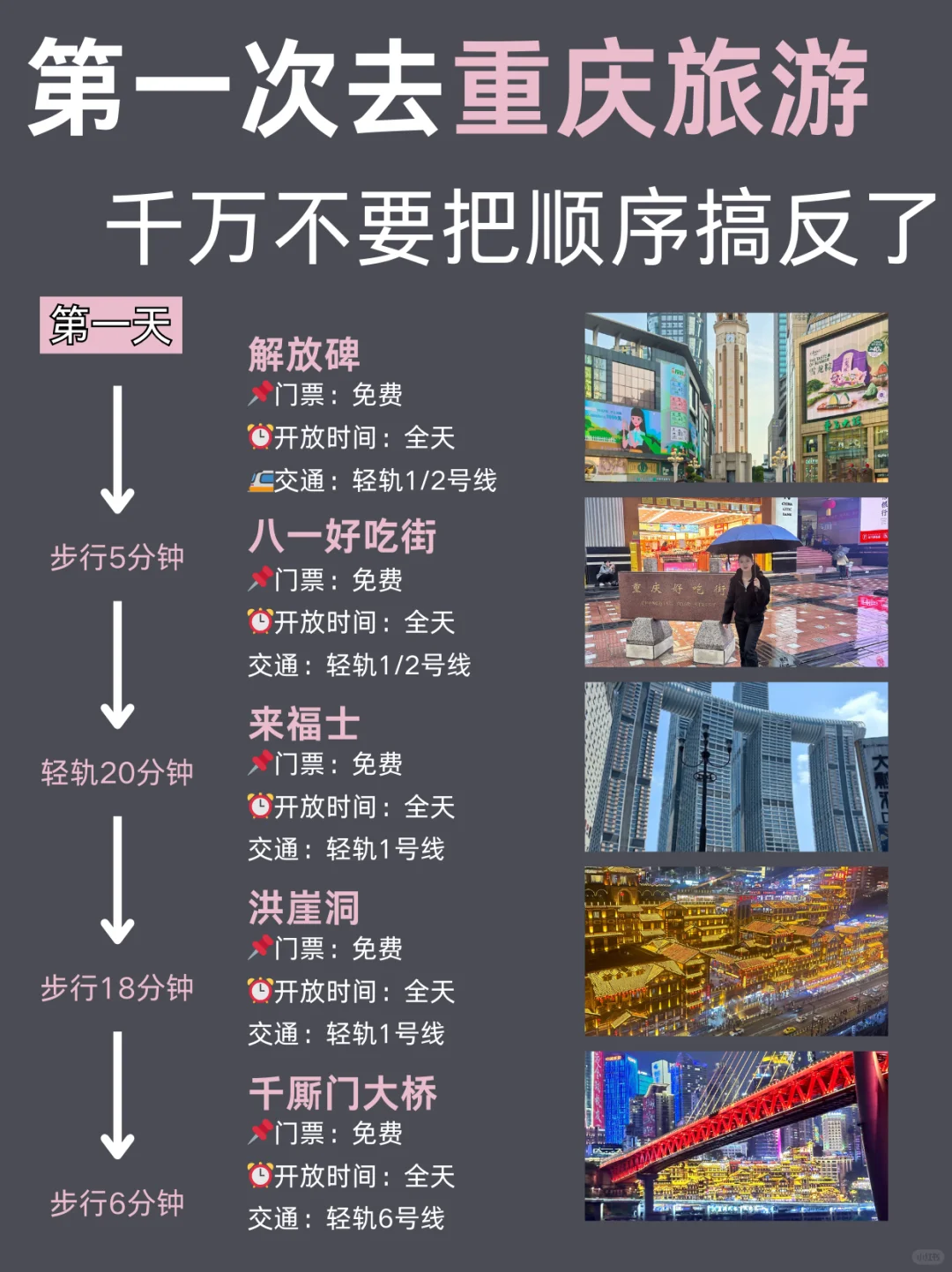 五一重庆懒人版旅游攻略｜主打省力不绕路