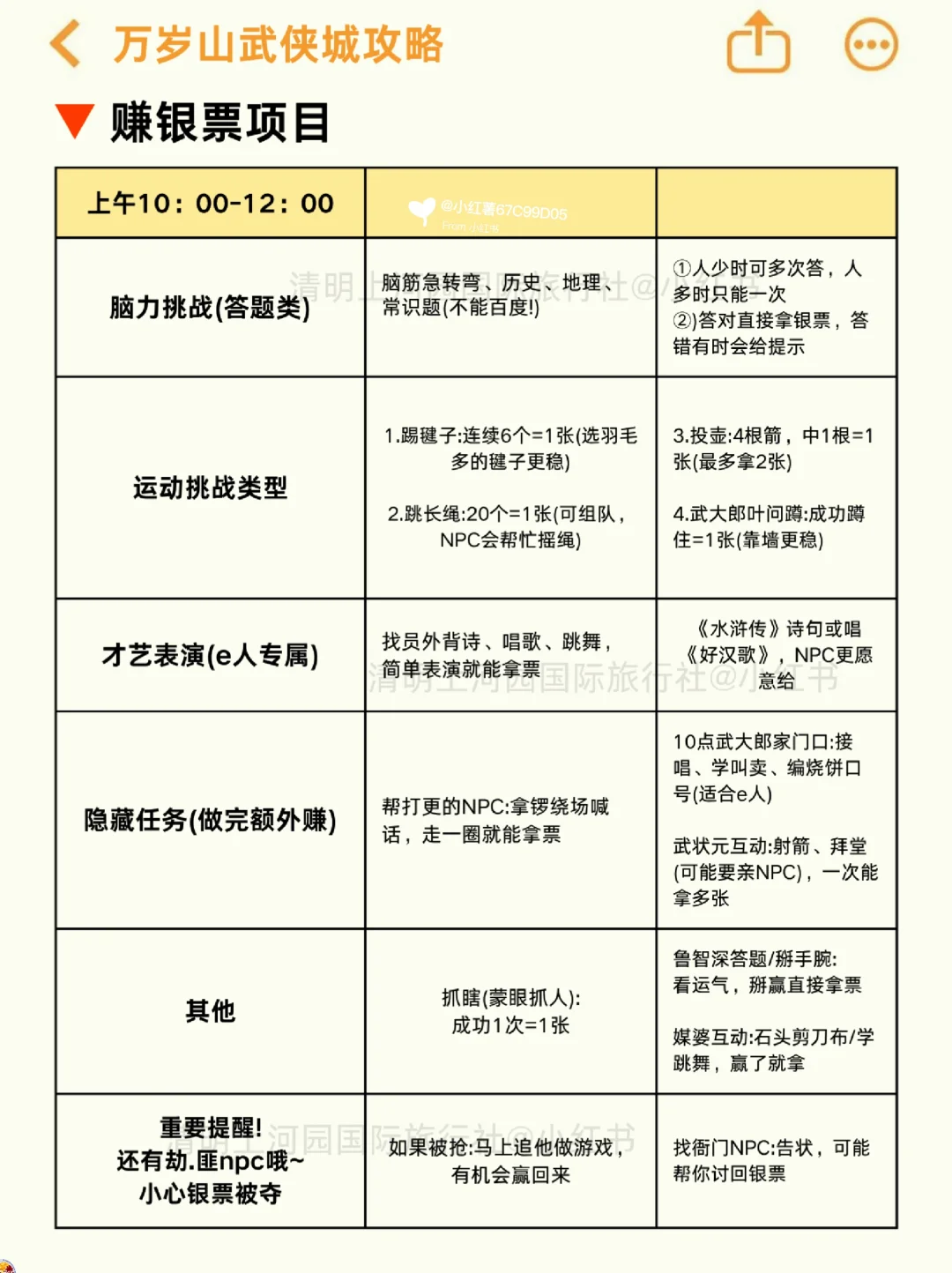 万岁山武侠城✨游玩攻略🙊提高📈体验感