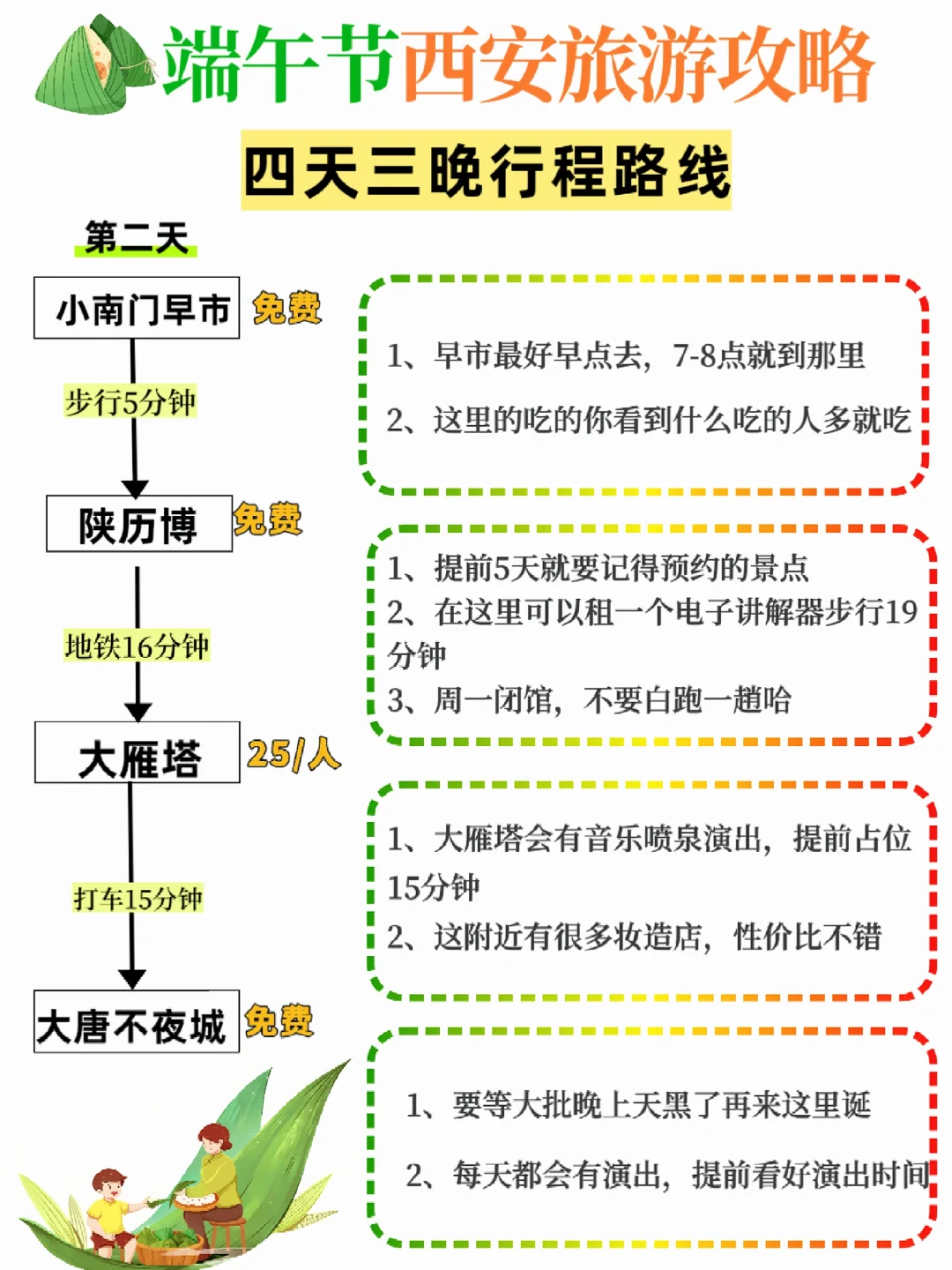 西安旅游攻略🔥端午节4天3晚行程路线🔥