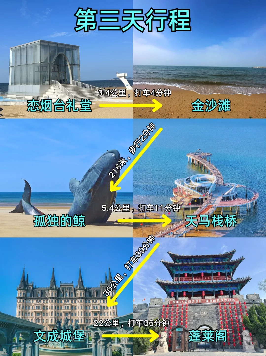 烟台三日游，我只想说些大实话。。。