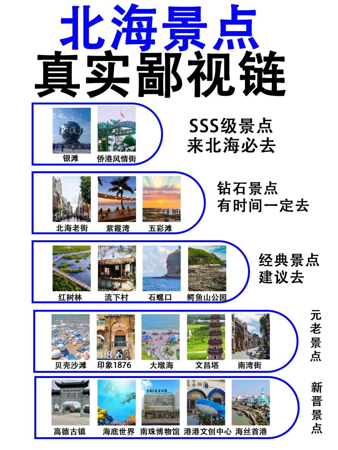 北海景点真实鄙视链!!终于有人说清楚了