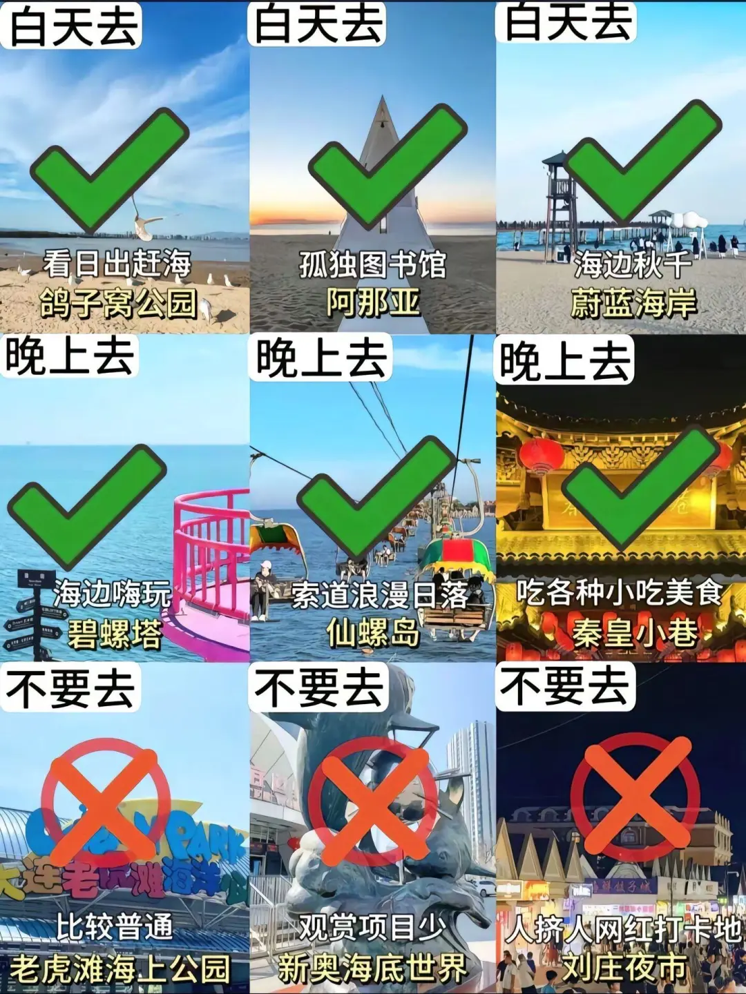 04女大📍秦皇岛/三天两夜精华版旅游攻略❗️