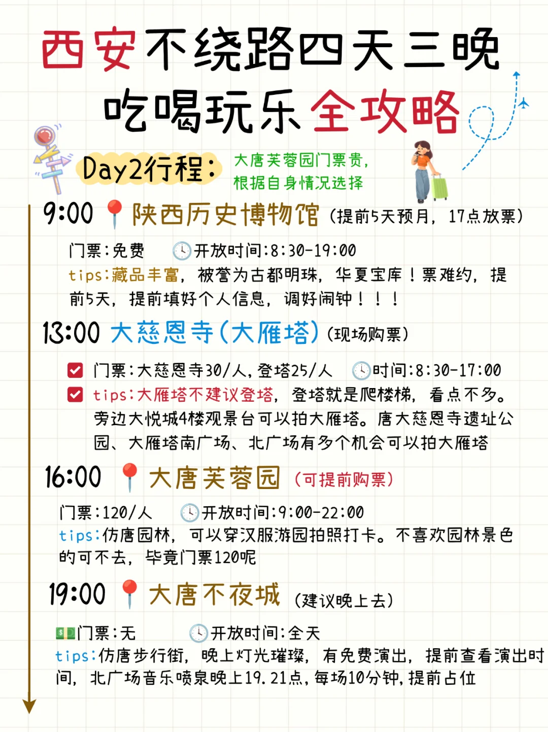 西安旅游攻略|4天3夜超详细‼️不绕路