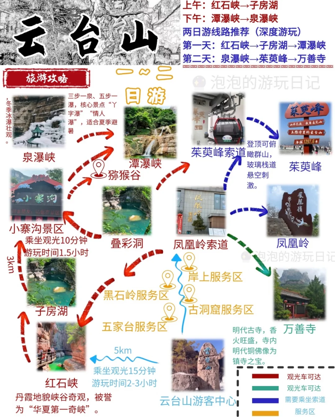 河南焦作云台山3天2夜超全攻略🌄