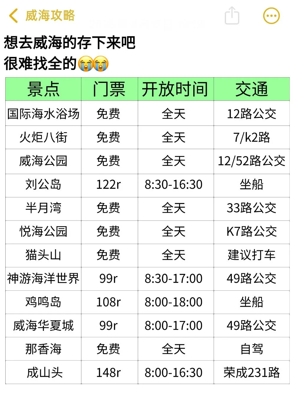 来威海前✅一定要记得带这些东西🎒