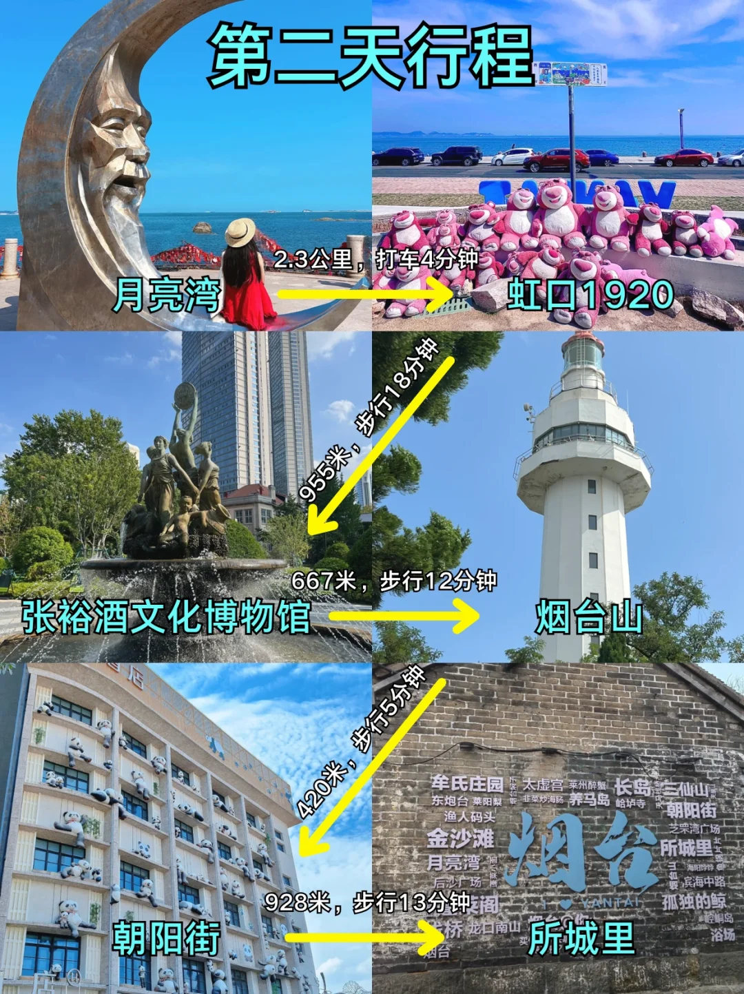 烟台三日游，我只想说些大实话。。。