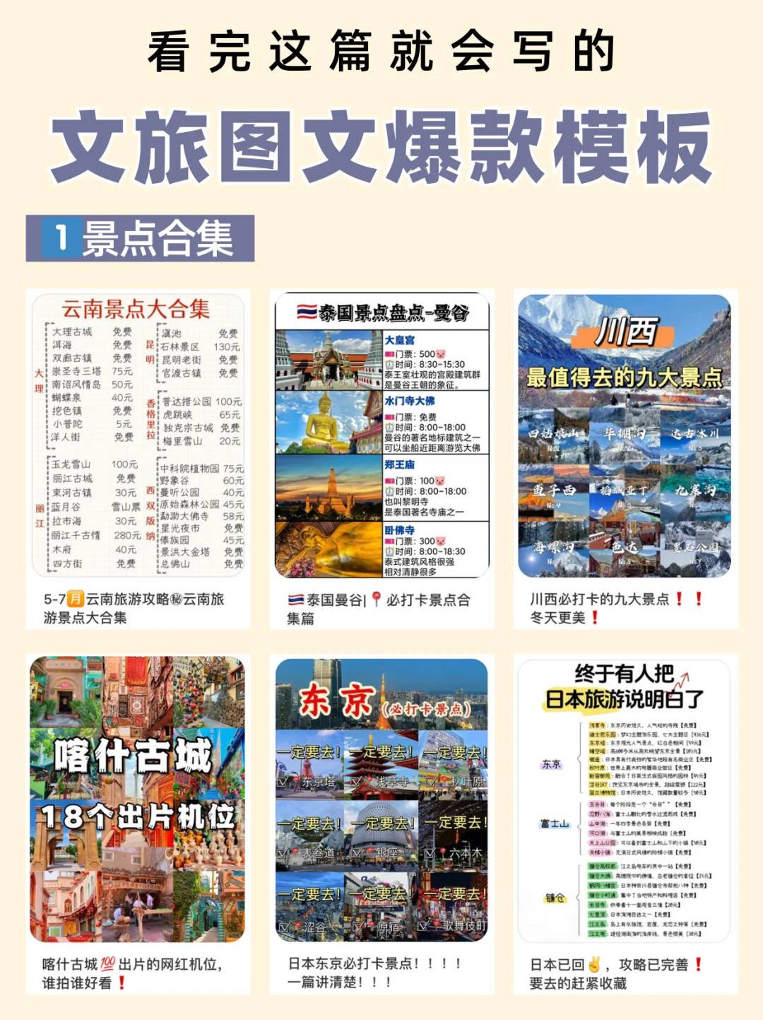 文旅笔记如何写？6大爆款图文模板