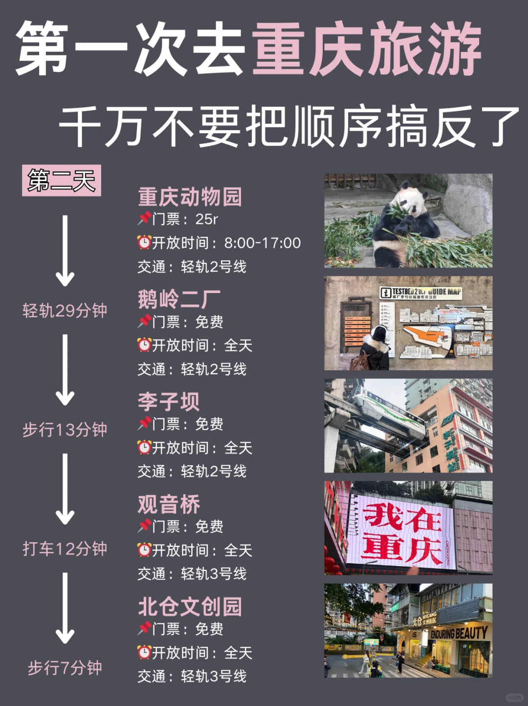 五一重庆懒人版旅游攻略｜主打省力不绕路