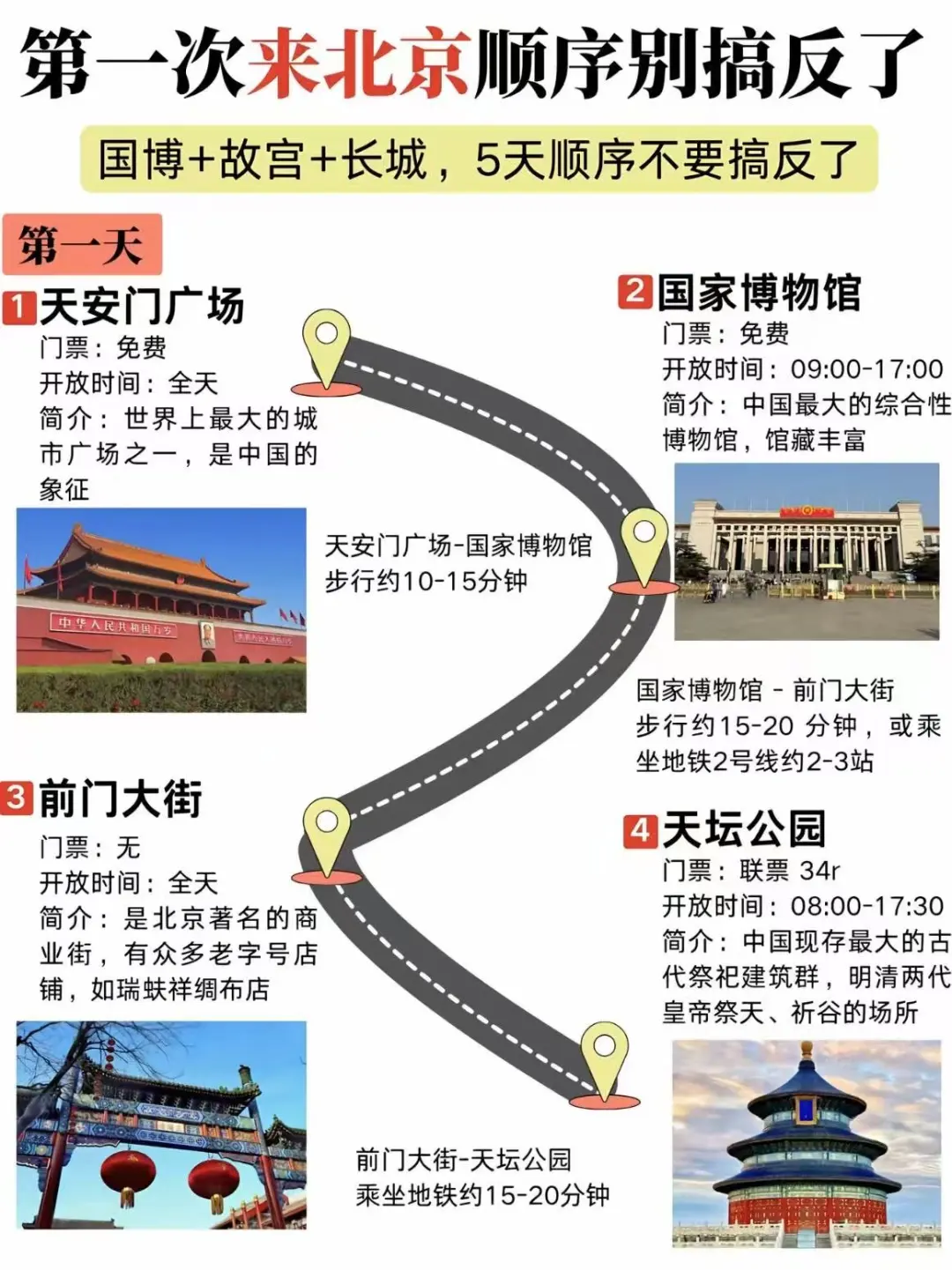 北京会惩罚每一个不做攻略的人