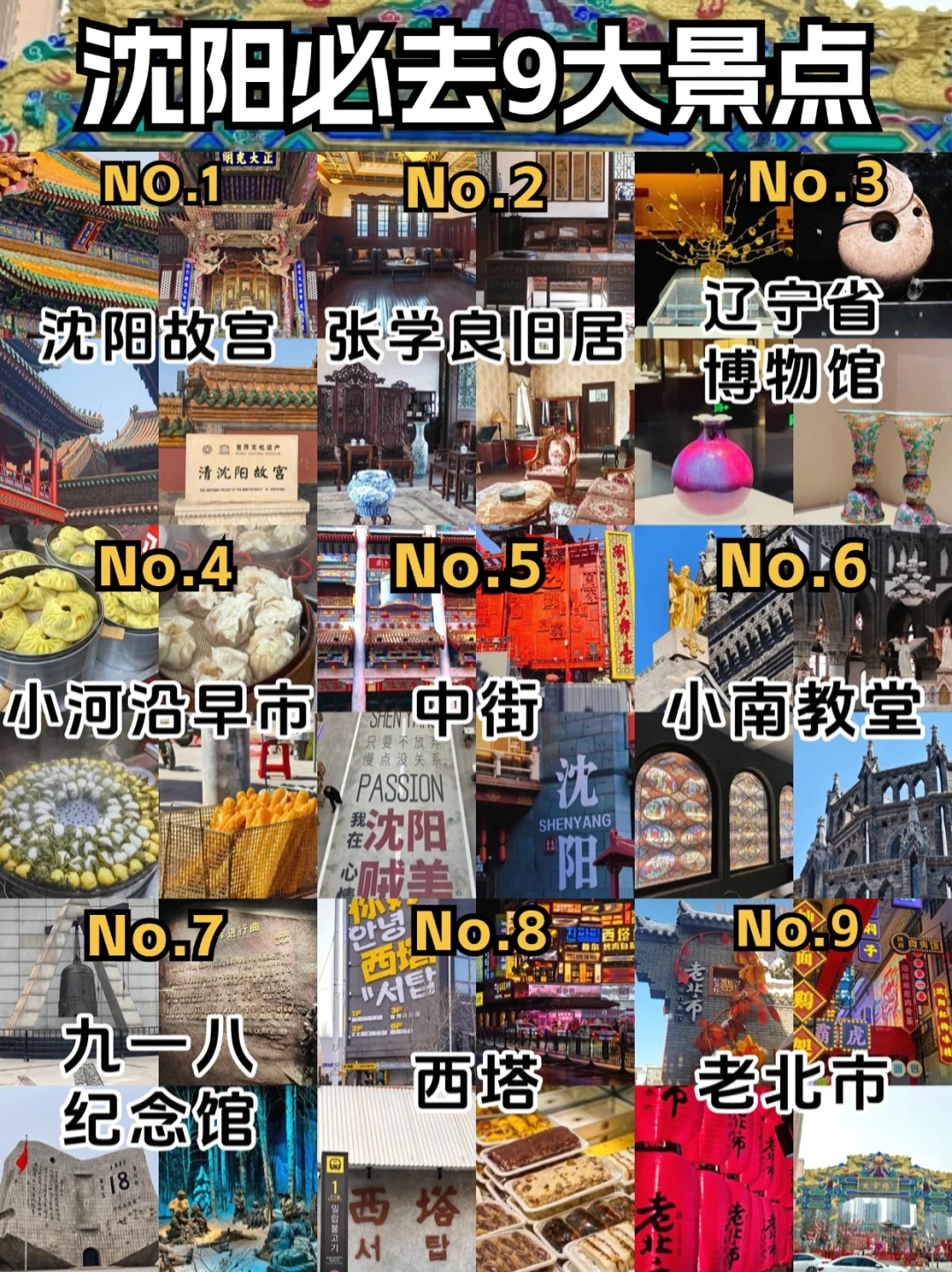 沈阳必去9大景点‼️旅游前必看👀‼️