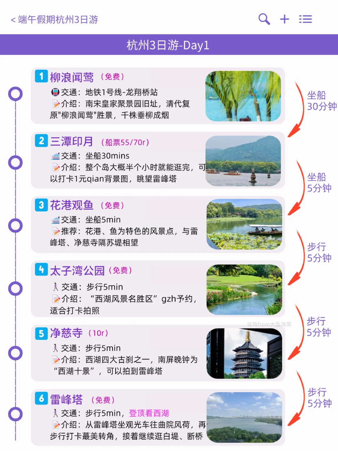 本J人对自己做的杭州旅游攻略甚是满意😈