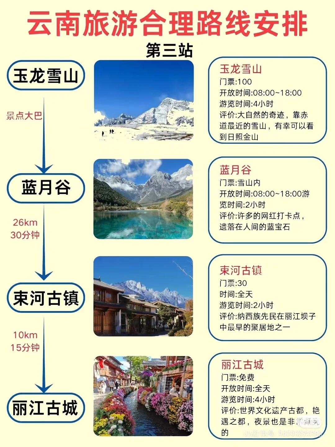 花了2000去了云南,朋友圈都爆炸了