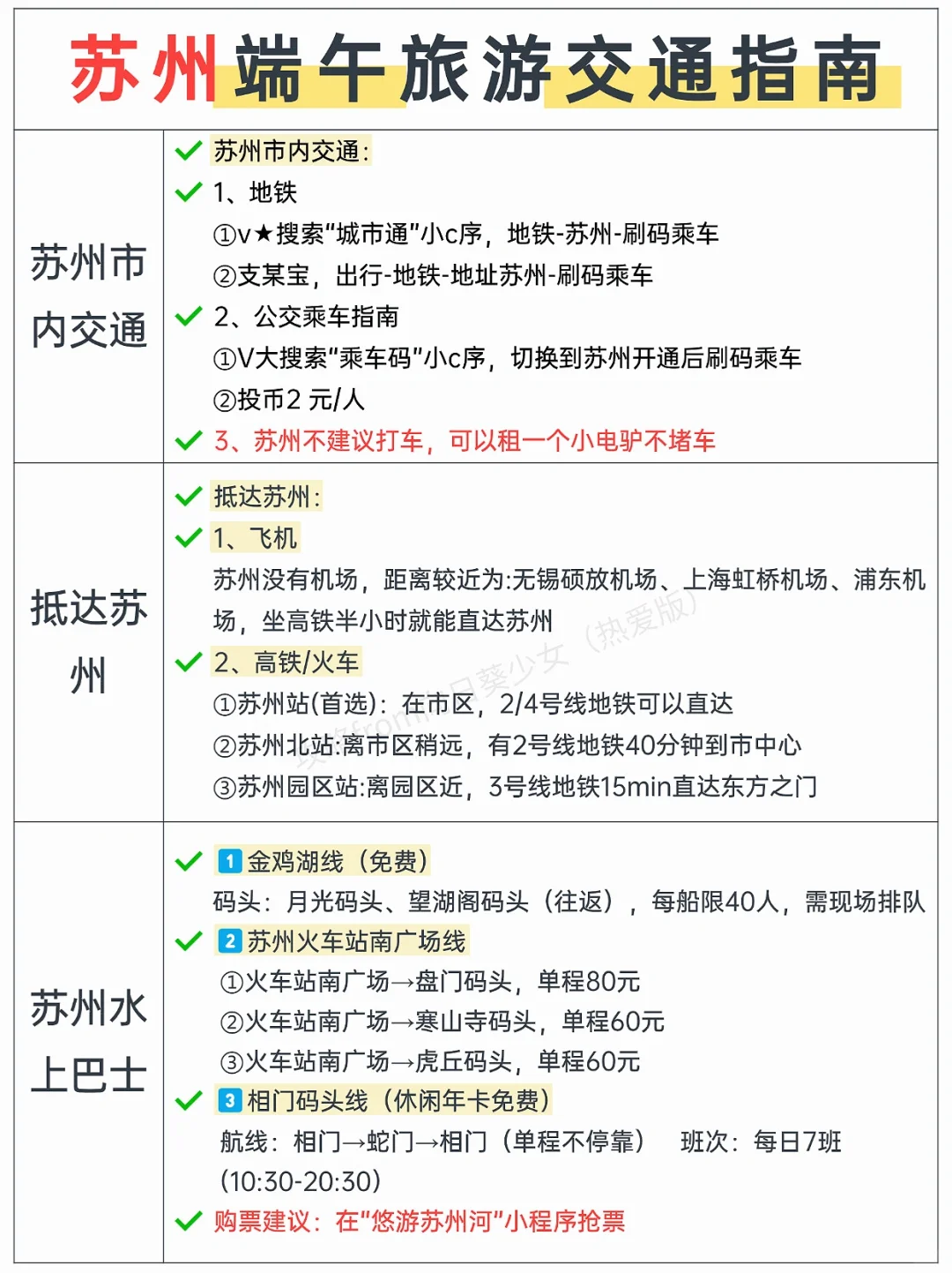 本J人对自己做的端午苏州旅游攻略甚是满意
