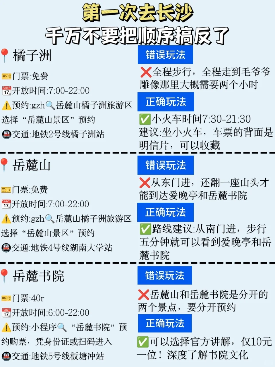 长沙citywalk路线|3天2晚超全攻略