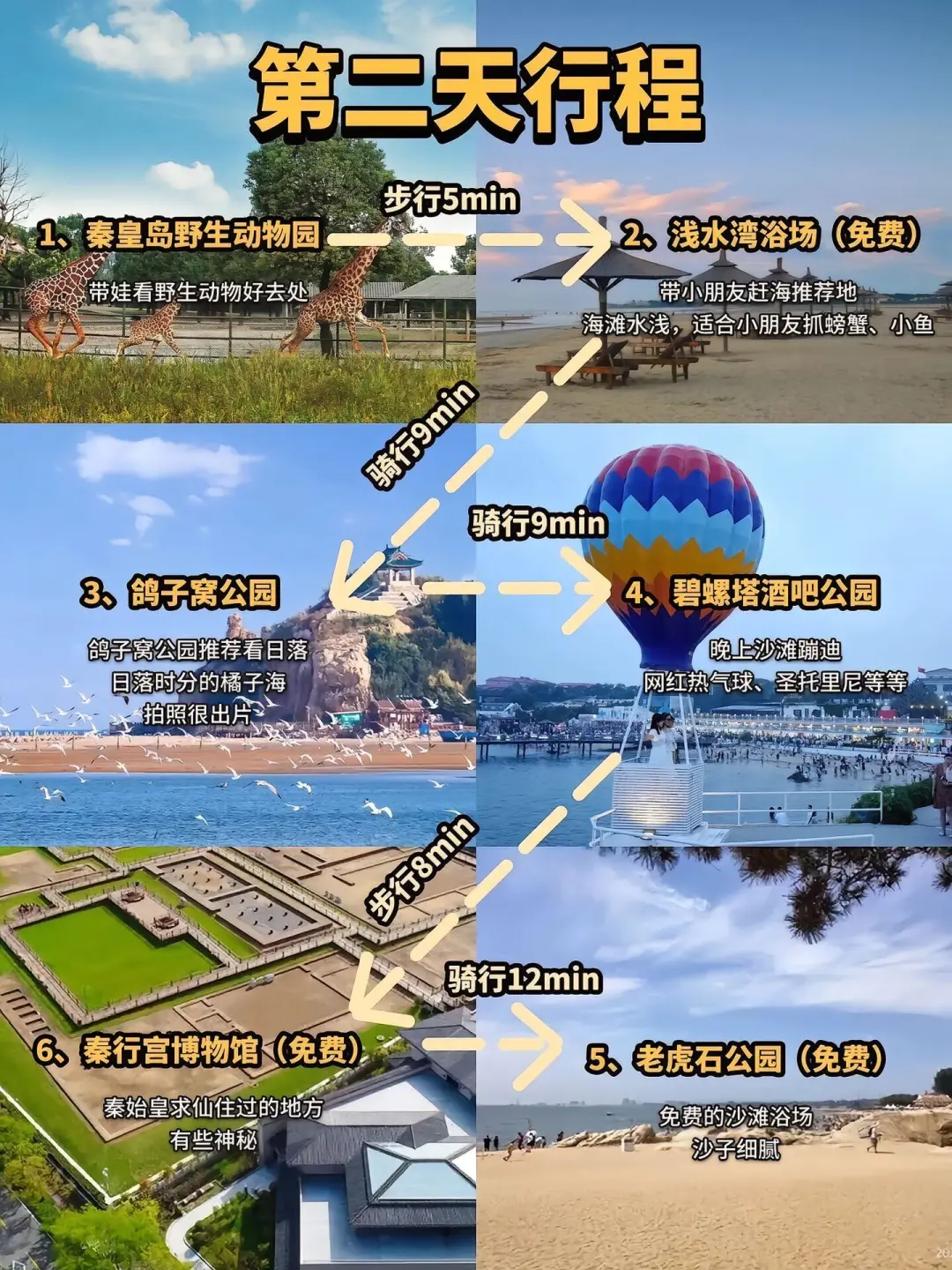 04女大📍秦皇岛/三天两夜精华版旅游攻略❗️