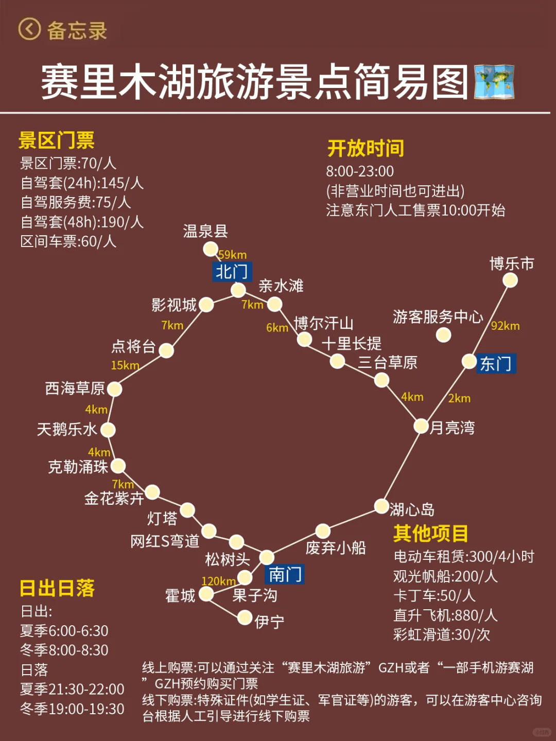 赛里木湖已回…真心提醒5-8月出行的朋友们!!