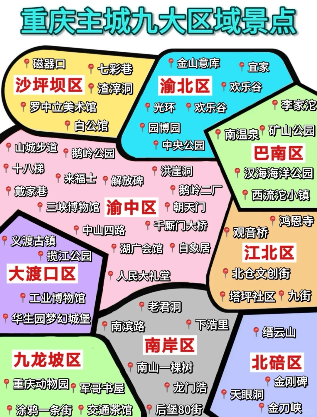 重庆-旅游攻略-多条线路-特种兵-美食篇