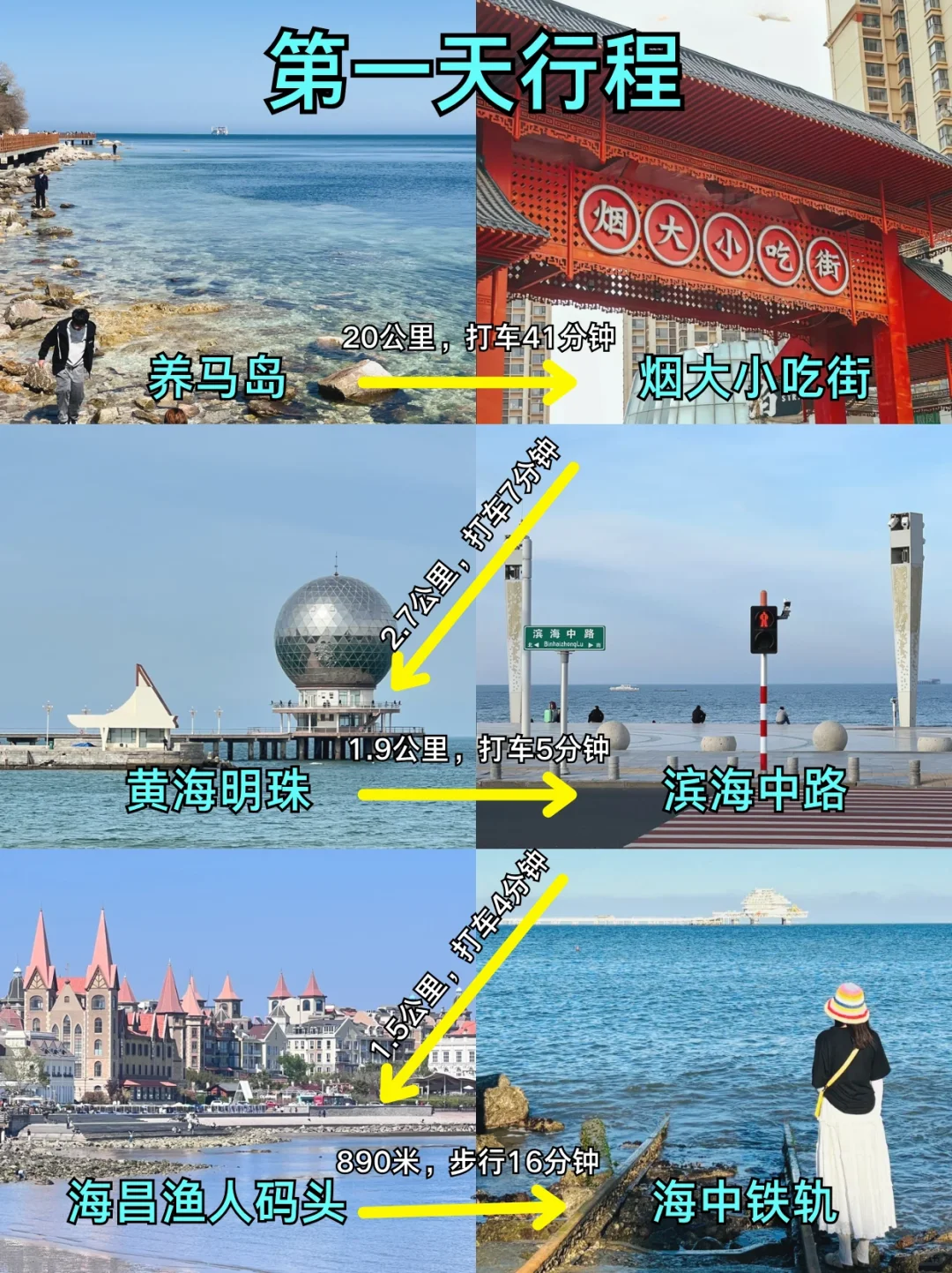 烟台三日游，我只想说些大实话。。。