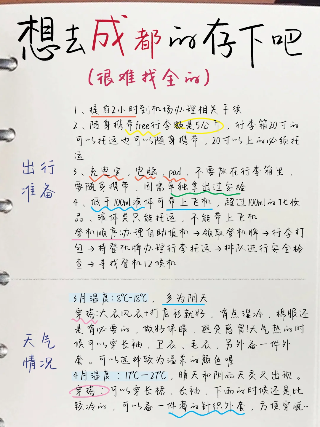 成都超全手绘攻略🔥含景点予约🖕