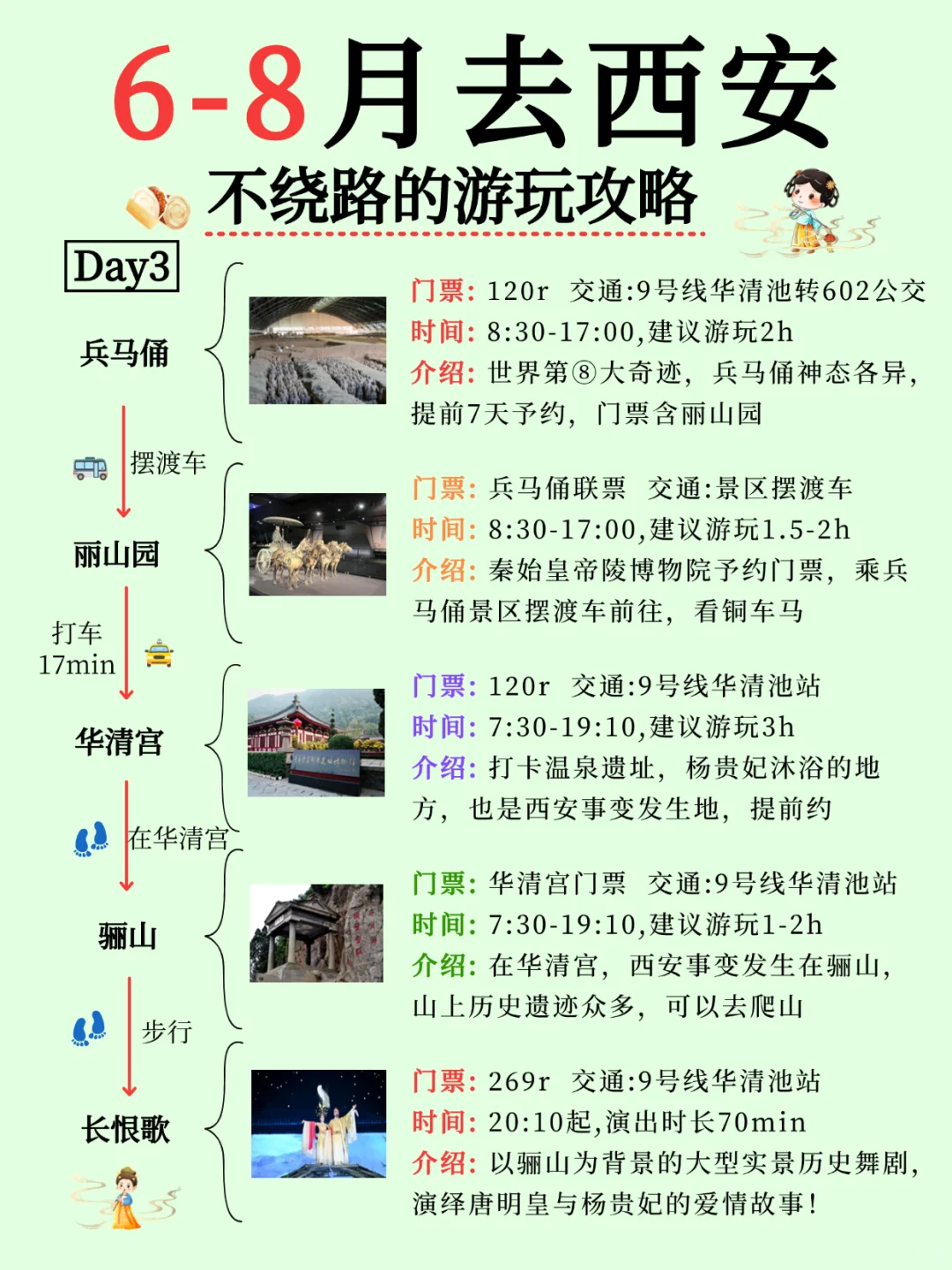 6-8月去西安旅行😚不绕路的游玩攻略!!
